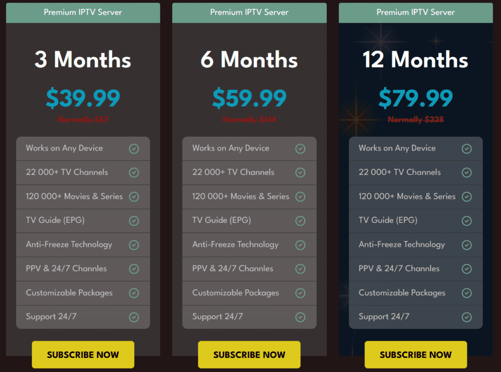 Royalppv iptv subscription plans