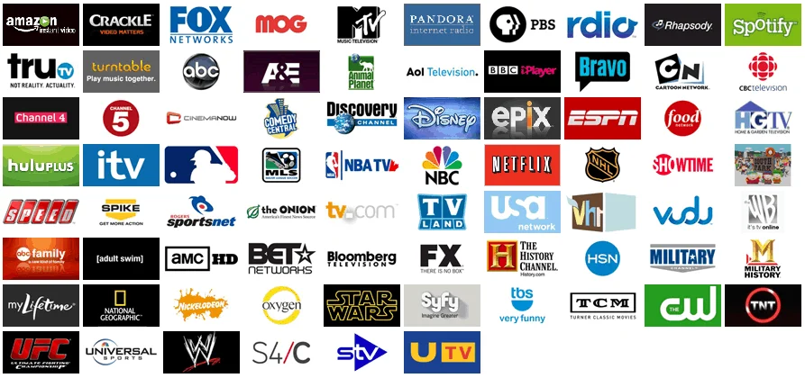 RoyalPPV IPTV premium channel list